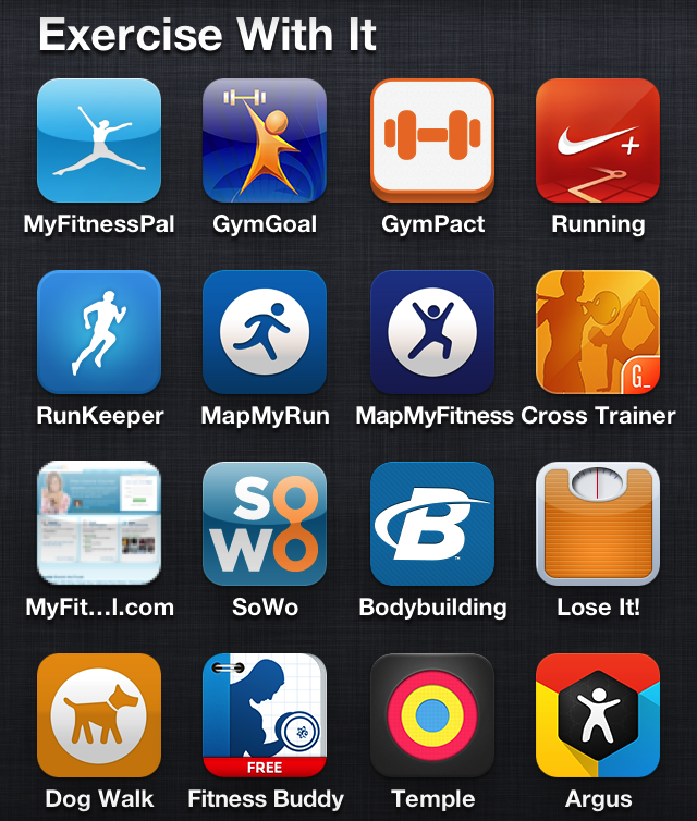 Thereâ€™s an App for That: Fitness Apps and Behavior Change Theory ...