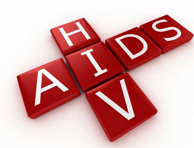 Αποτέλεσμα εικόνας για HIV